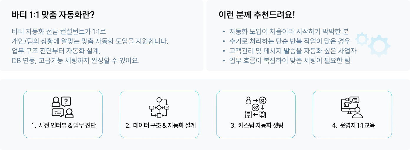 최고의 팀이 만드는 '인사이트': 바티 AI 뉴스 브리핑
