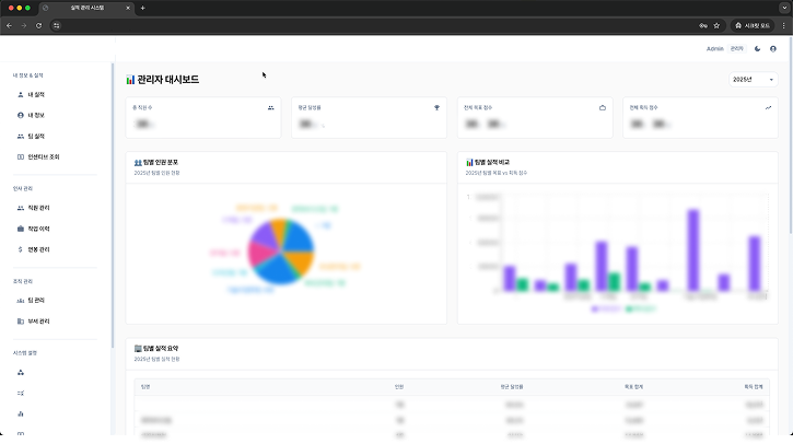 우리 회사를 위한 맞춤 개발, 이제 "메이크바티"가 해드립니다.