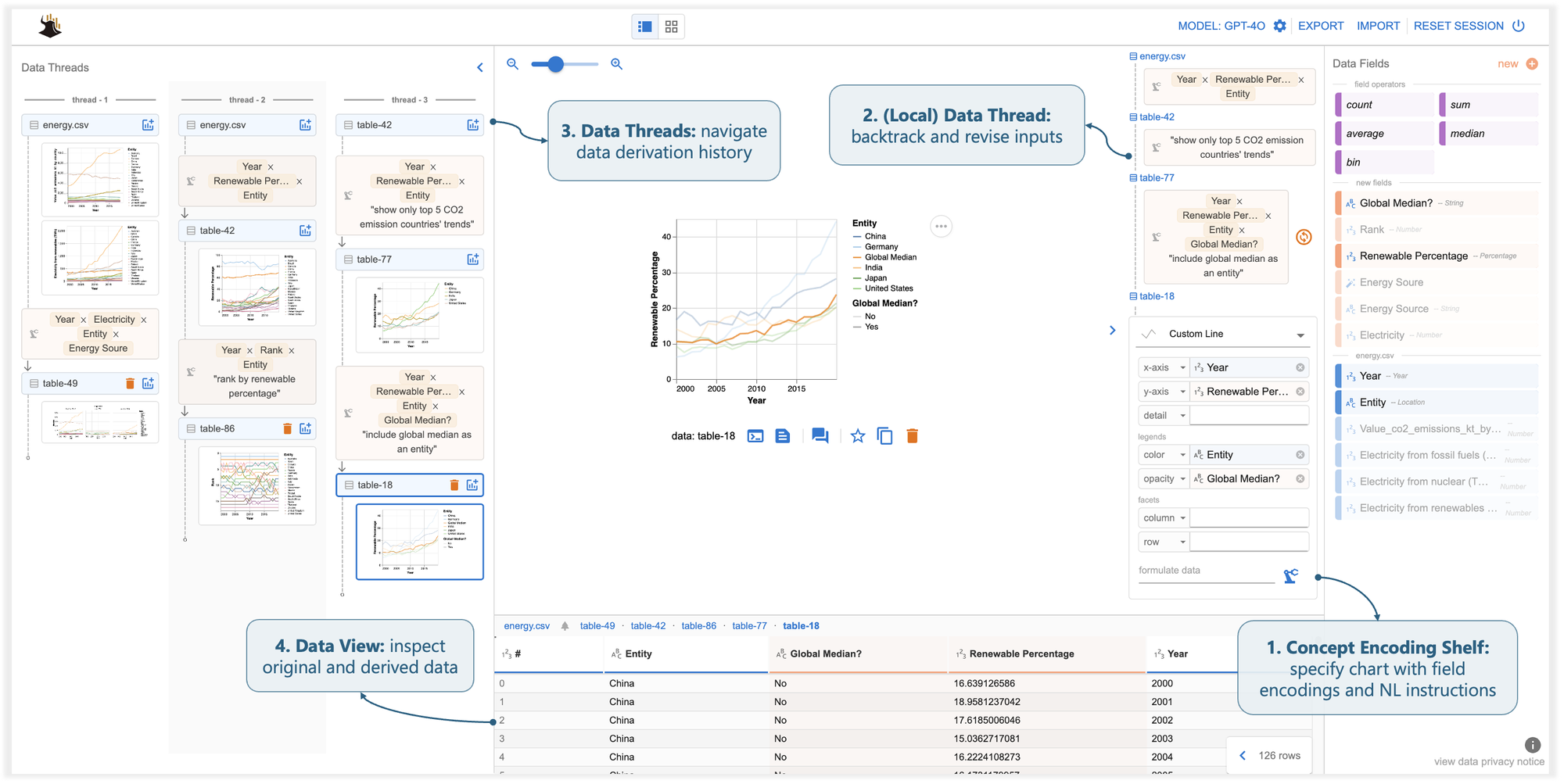 기억하는 AI 비서의 시대: 설명하지 않아도 일하는 회사: 최신 AI 트렌드 해설