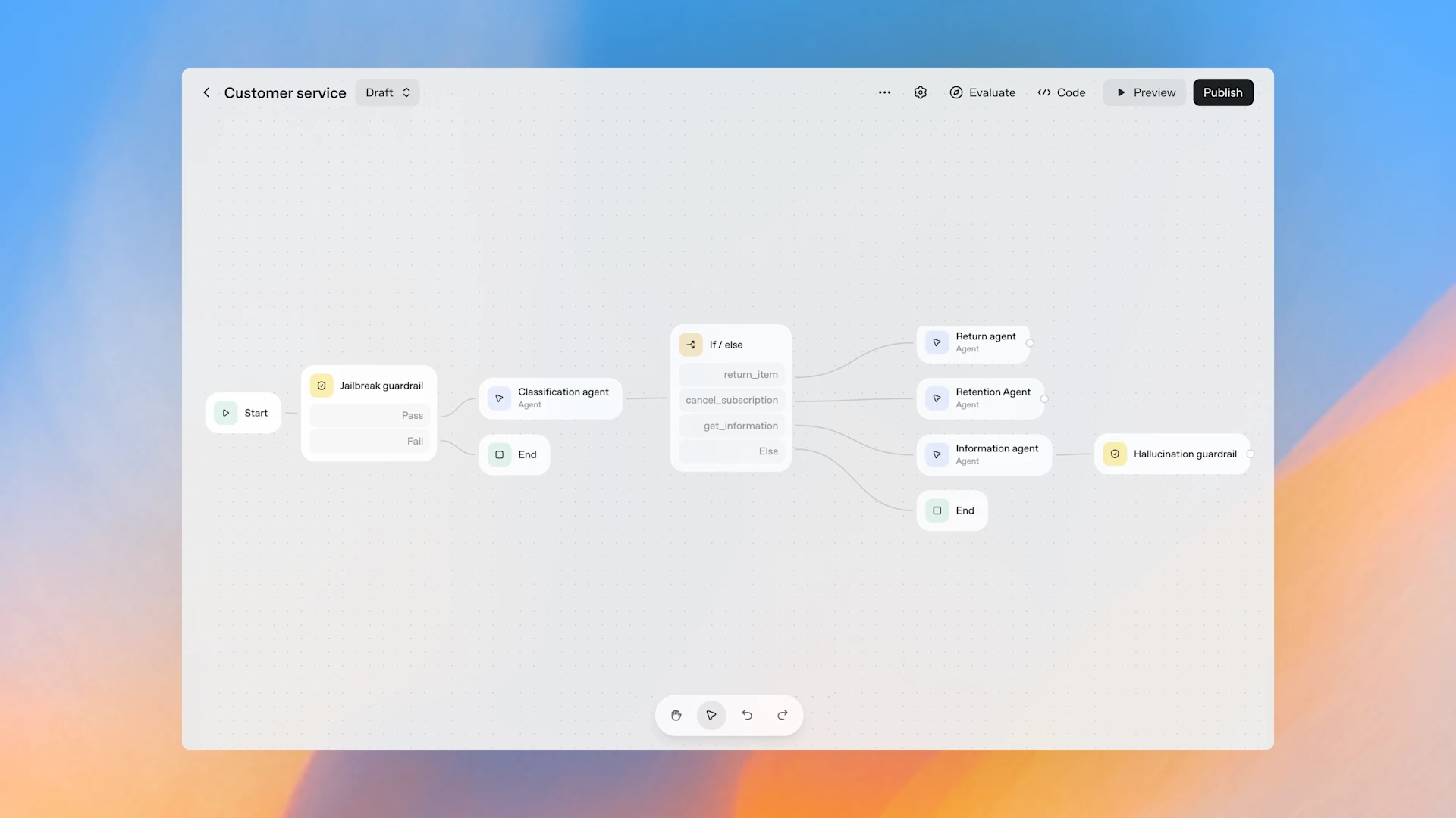 반복 업무는 AI에게. 아이디어는 우리가! 새로운 자동화 시대 도착, 우리 회사 경쟁력 높이는 법