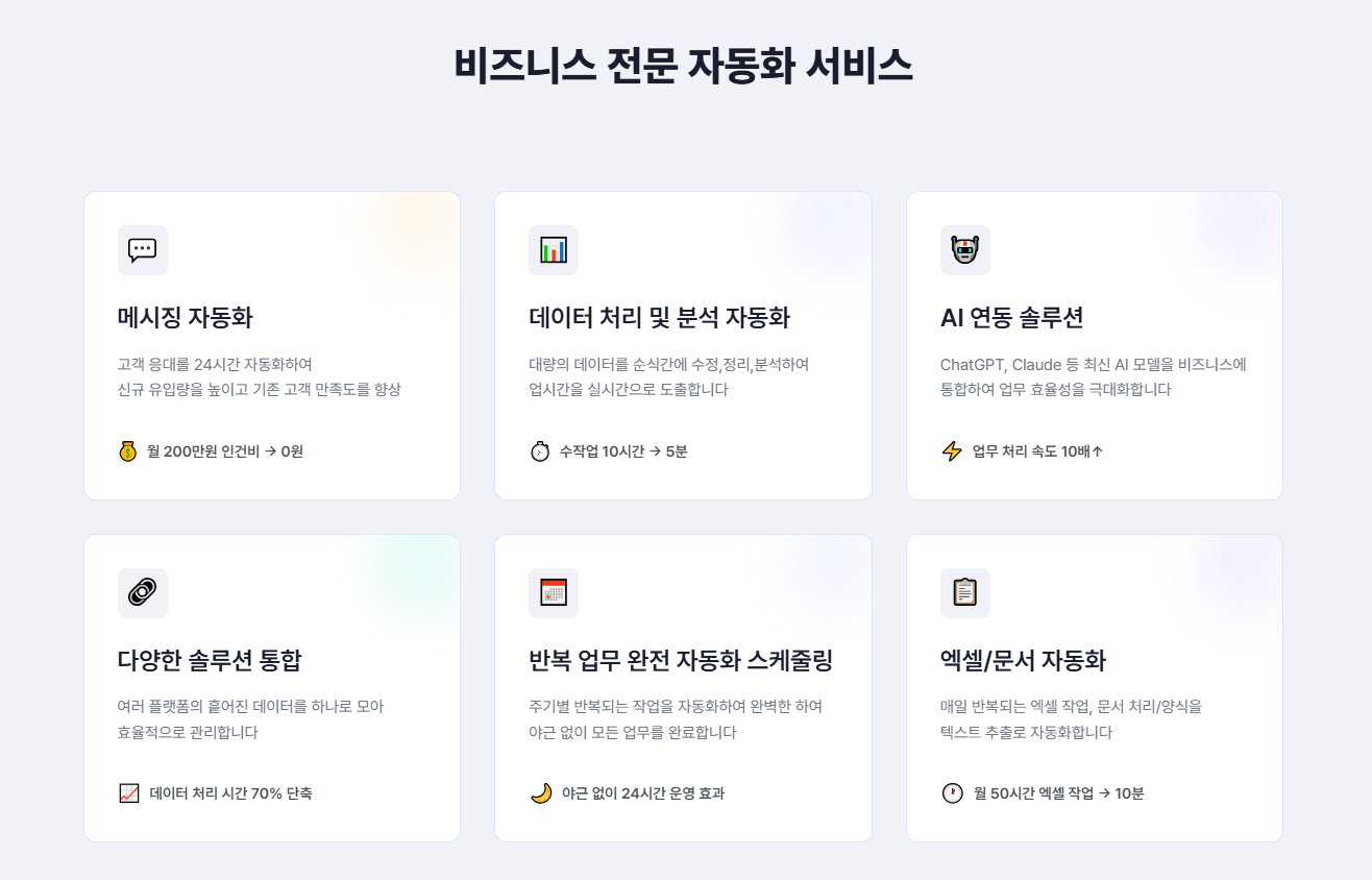 우리 회사를 위한 맞춤 개발, 이제 "메이크바티"가 해드립니다.