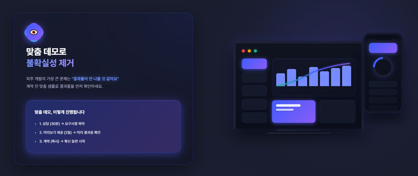 우리 회사를 위한 맞춤 개발, 이제 "메이크바티"가 해드립니다.