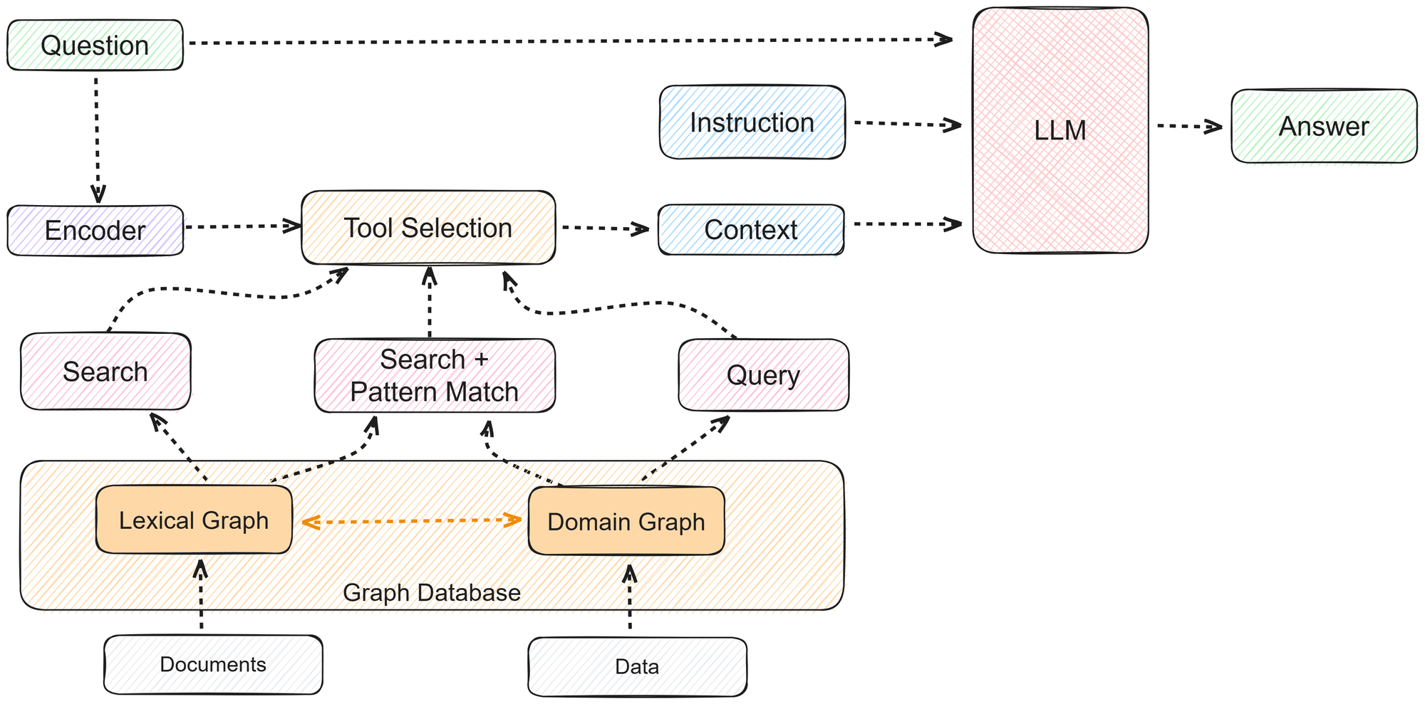 AI 에이전트, 스스로 학습하고 협업하며 일한다! 바티AI와 만드는 미래 업무 혁신